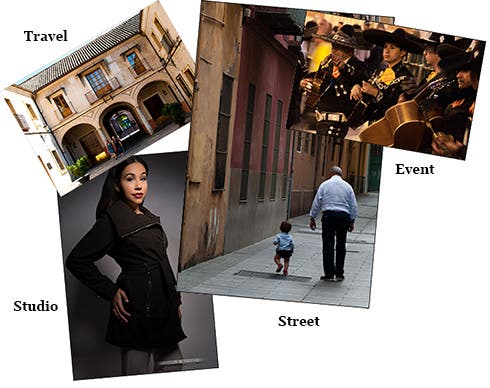 Types of Photography: Travel, Studio, Street, Event