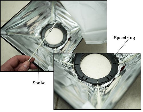 04. Softbox-Speedring-Construction