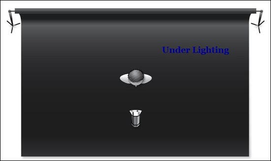 03-under-lighting-diagram