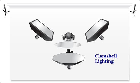 11-clamshell-lighting-diagram