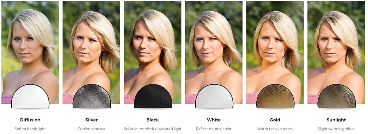 how to use a reflector