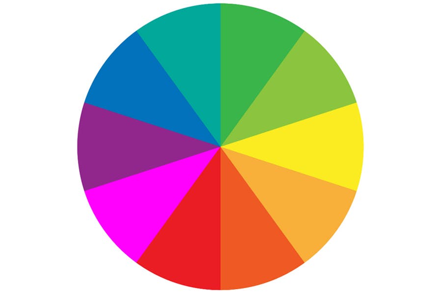 Opposing colors on the color wheel complement each other