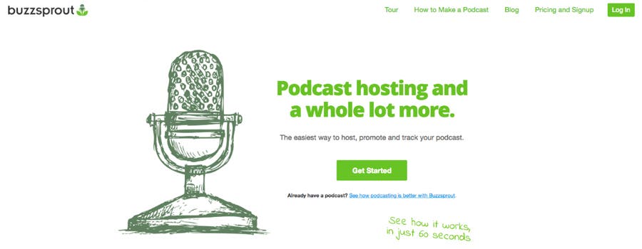 Buzzsprout best podcast platforms