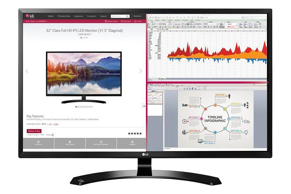 LG 32" Monitor