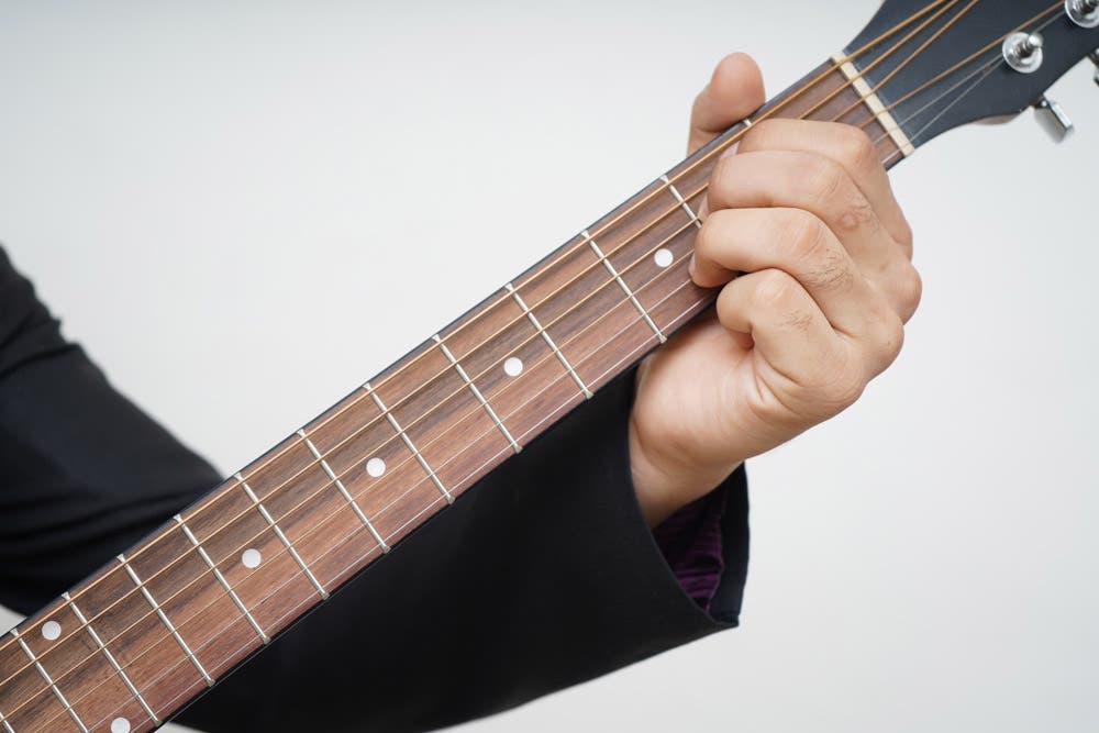 acoustic guitar buying guide