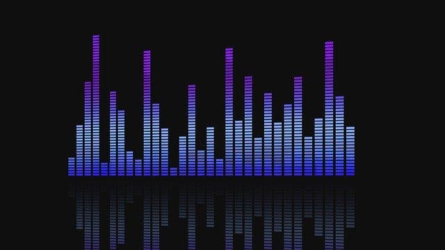 Using the Equalizer