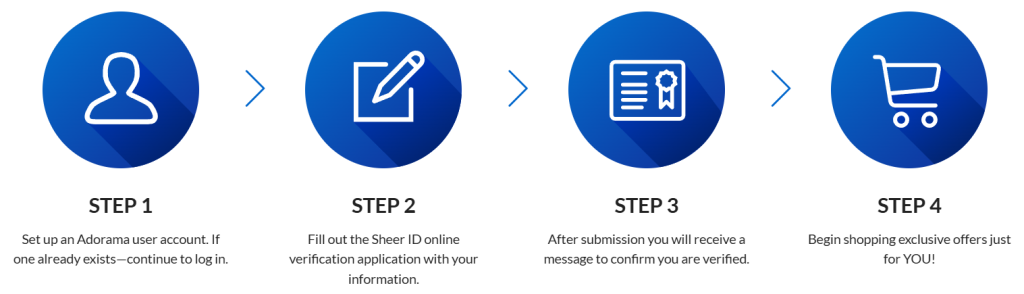Steps on how to join Adorama's Classroom Connect program