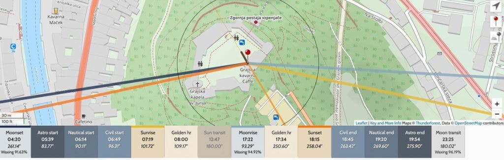 Track light and locations with the photographer's Ephemeris