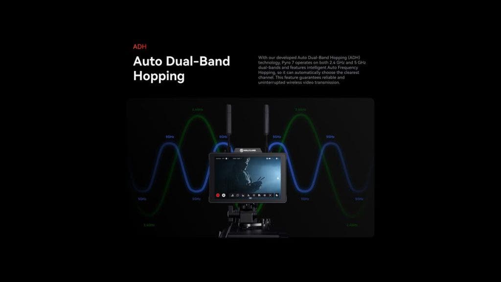Hollyland Pyro 7 Dual-band hopping