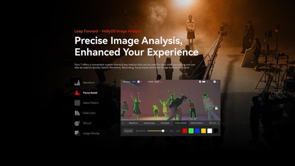 Hollyland Pyro 7 image analysiss