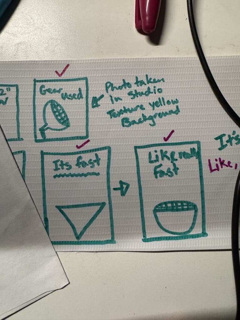 Jon's notes