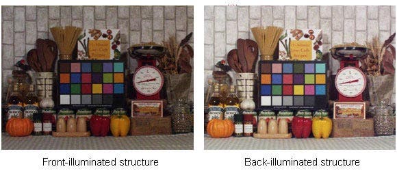 back illuminated sensor photography samples