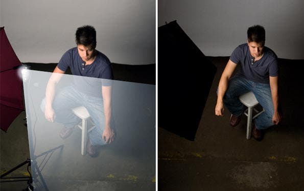 model softbox lighting studio
