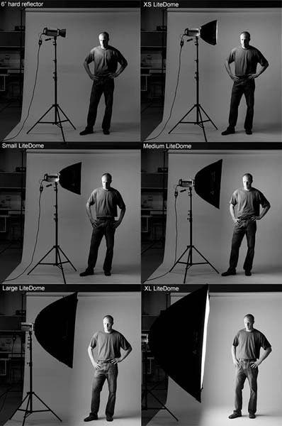 softboxes used in studio